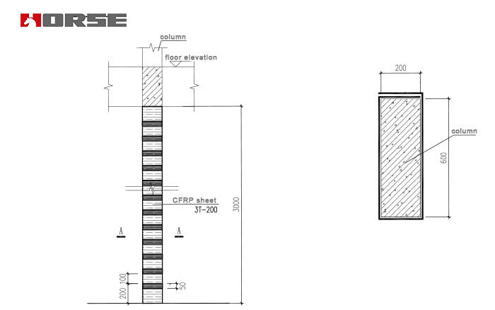 300G unidirectional carbon fiber fabric for column strengthening 300G unidirectional carbon fiber fabric for column strengthening