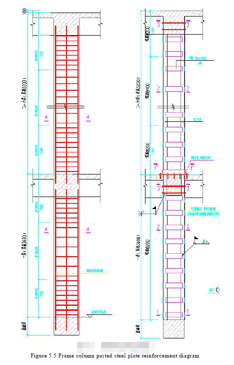 column strengthening with steel plate column strengthening with steel plate